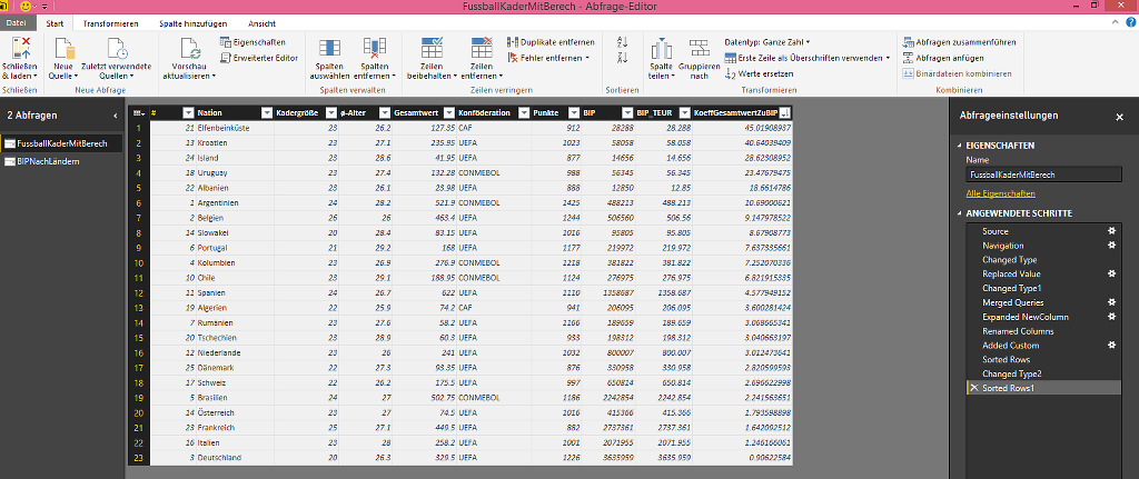 Power BI Desktop – Queries