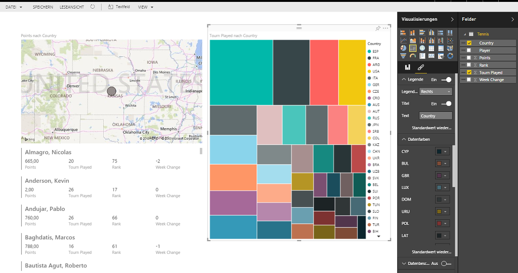 Online-Editor powerbi.com