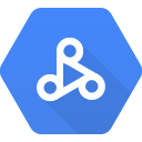 gcp_dataproc