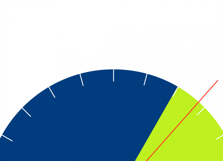 Web Performance Optimisation (Part 2): Perceived Performance