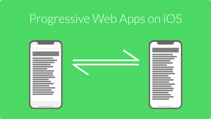 Progressive Web Apps on iOS!