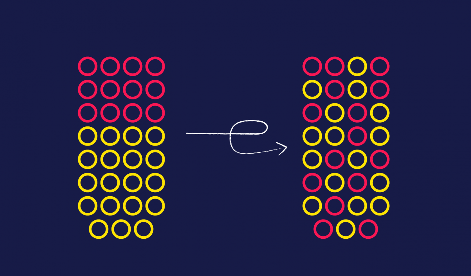 Stylised glasses of cherry banana juice representing entropy