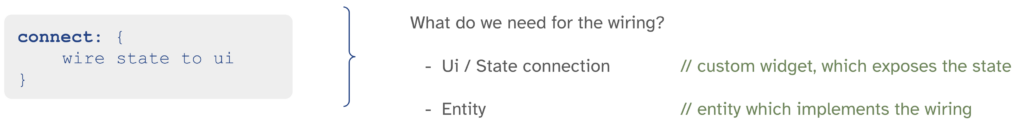 code connect: wire state to UI