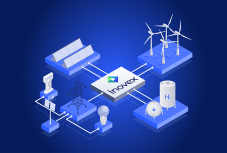 Grafik: In der Mitte ist ein großes inovex Logo zu sehen, welches mit verschiedenen erneuerbaren Energiequellen (Windkraft, Solar, Wasser) verbunden ist. Außerdem ist es mit einem Strommast verbunden, welcher wiederum die Energie weiterleitet.