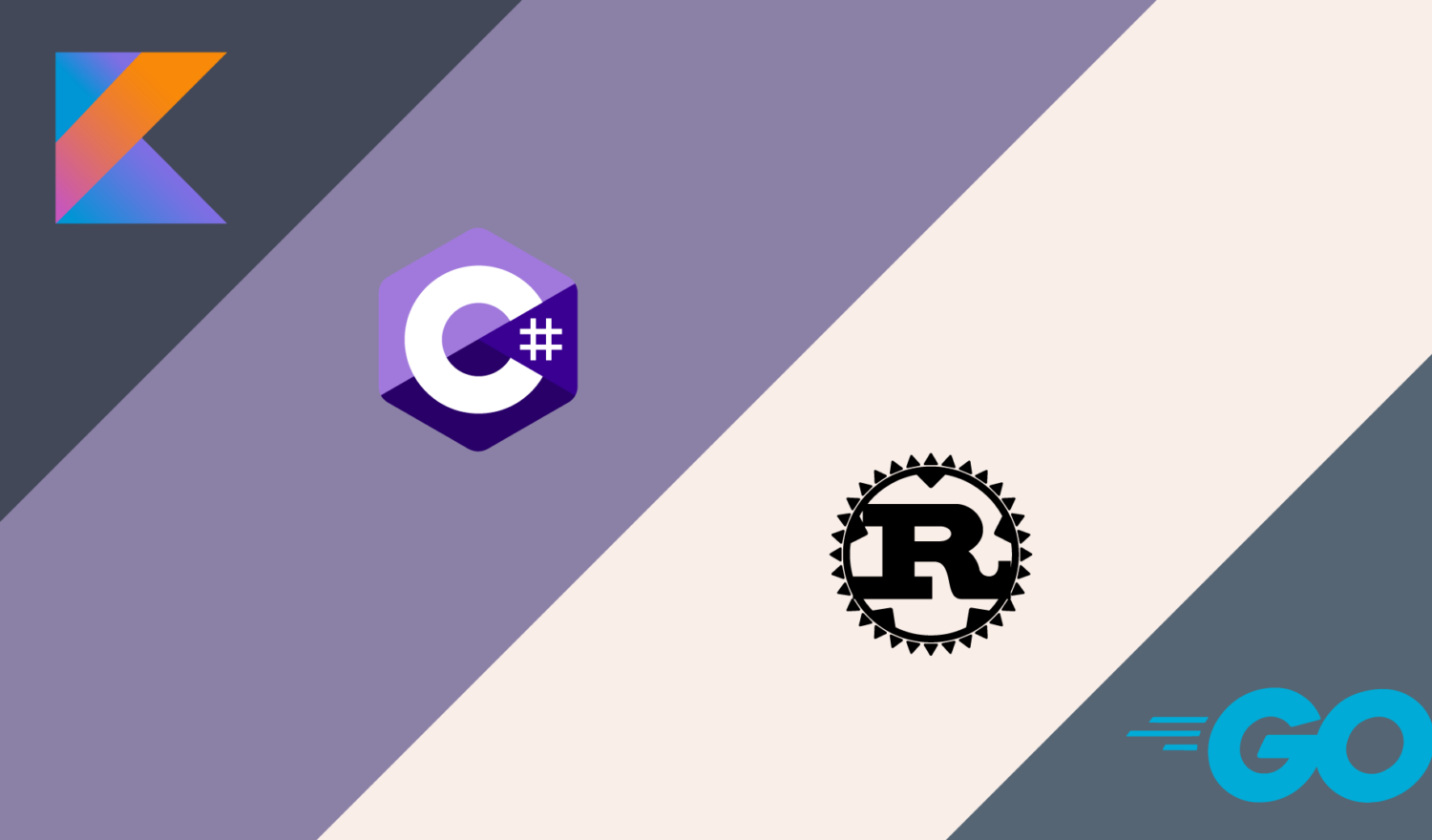 Battle Of The Backends: Rust vs. Go vs. C# vs. Kotlin - inovex GmbH