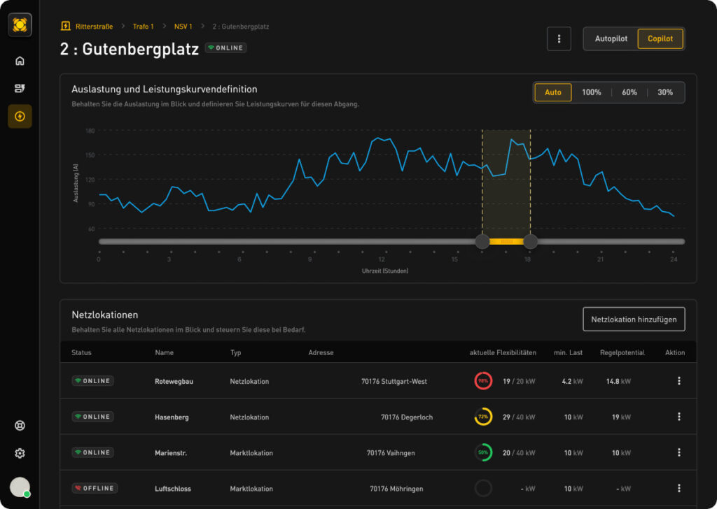 SMIGHT: Smart Grid meets User Experience - Intelligent control for ...