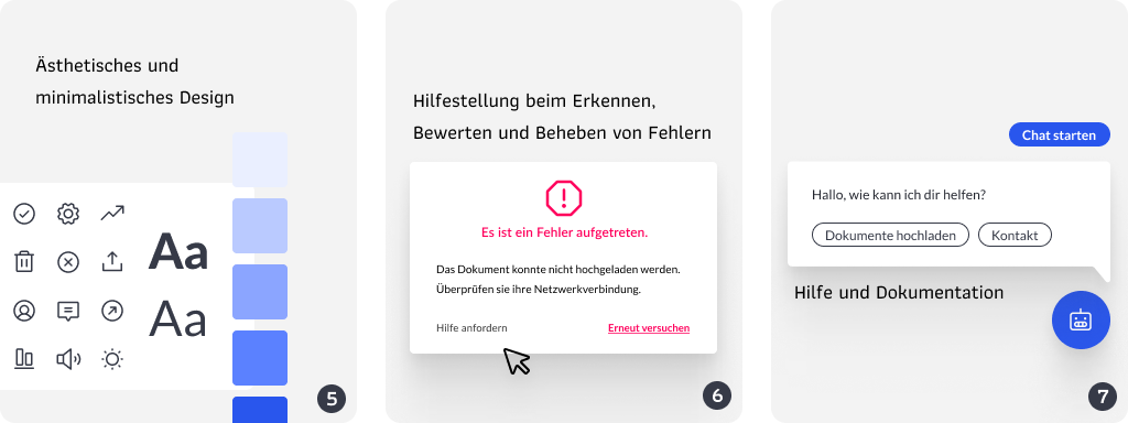 Abbildung 5 zeigt eine Gruppe aus Icons im gleichen Stil, Buchstaben und eine Reihe aus blauen Farben (Ästhetisches und minimalistisches Design) Abbildungs 6 zeigt einen Dialog der anzeigt, dass beim Dokumentenupload ein Fehler aufgetreten ist mit den Optionen Hilfe anfordern und Erneut versuchen (Hilfestellung beim Erkennen, Bewerten und Beheben von Fehlern) Abbildung 7 zeigt einen Chatbot der fragt ob Hilfe benötigt wird mit der Option 'Dokumente hochladen' und Kontakt' außerdem lässt sich ein Chat starten (Hilfe und Dokumentation)