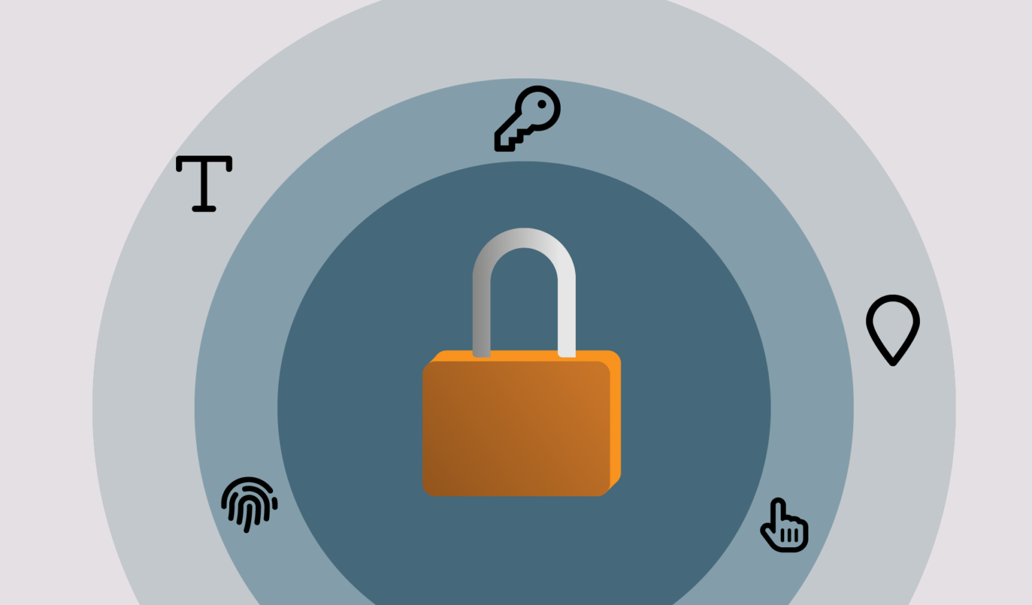 Ein Vorhängeschloss als Symbol für Authentication umgeben von Location und anderen Faktoren