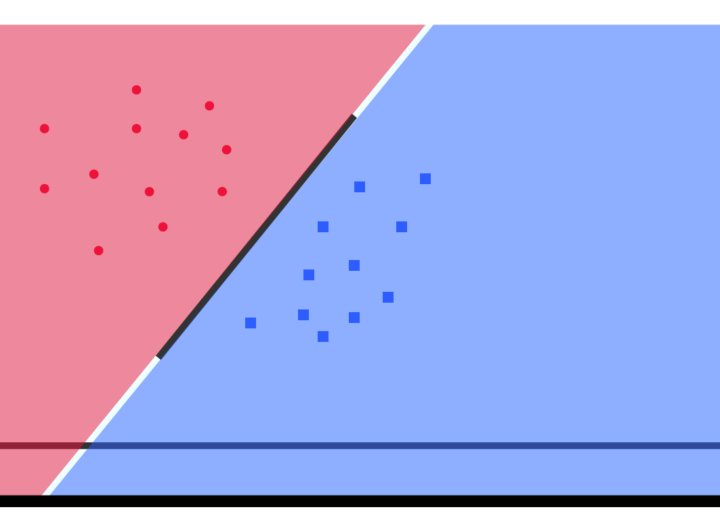 Extensive Guide to Support Vector Machines