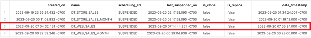 Auto-suspend der Aktualisierung